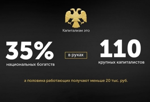 Дзарасов Руслан Современная Россия: Насаждение отсталости в действии